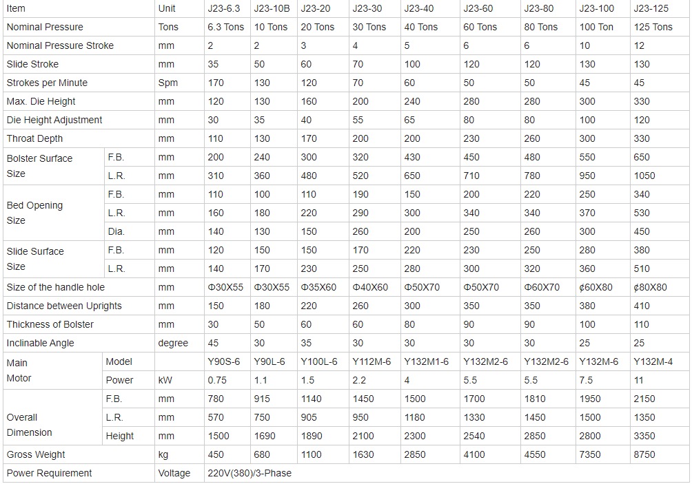 10 Ton Small Mini Cnc Automatic Feeder High Speed Punching Machine 10-тонна маленька міні-швидкісна штампувальна машина з автоматичним подавачем з ЧПУ