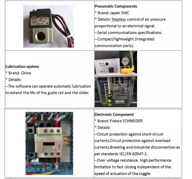 1390 1000 Вт 1500 Вт 2000 Вт 3000 Вт 6000 Вт Машина для лазерного різання металевого волокна