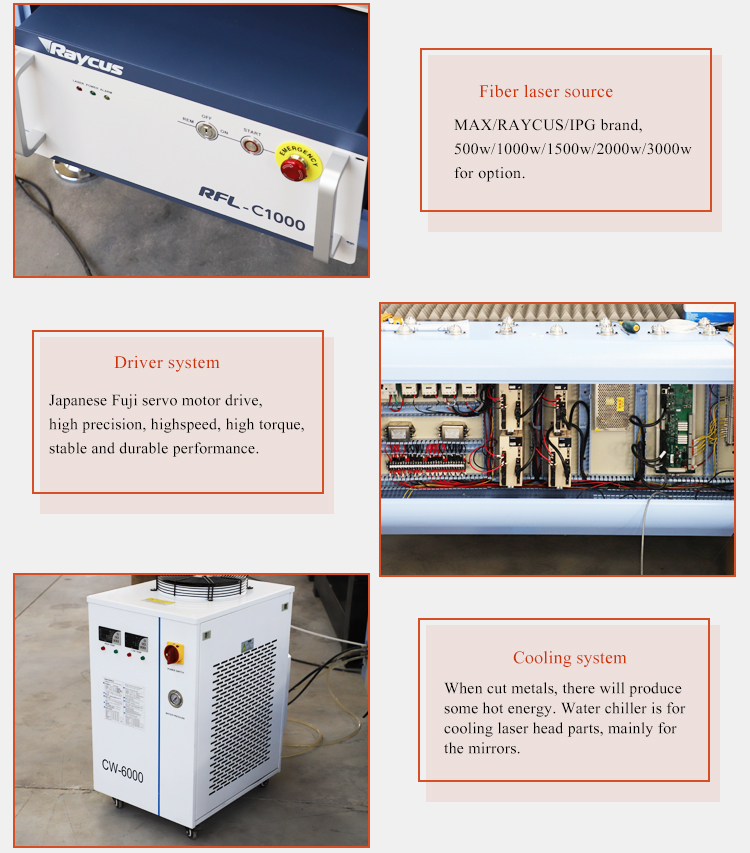 3015 Raycus 1000 Вт / 1500 Вт / 2000 Вт Машина для лазерного різання волокна Найкраща ціна