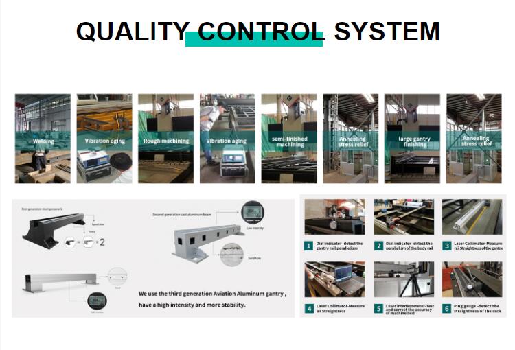500W 1500W 4Kw Fiber Laser Cutting Machine Sheet Metal Laser Cutter 2000Watt 3kw 500 Вт 1500 Вт 4 кВт волоконно-лазерна машина для різання листового металу лазерний різак 2000 Вт 3 кВт