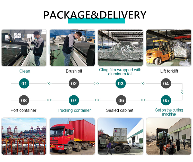 500W 1500W 4Kw Fiber Laser Cutting Machine Sheet Metal Laser Cutter 2000Watt 3kw 500 Вт 1500 Вт 4 кВт волоконно-лазерна машина для різання листового металу лазерний різак 2000 Вт 3 кВт