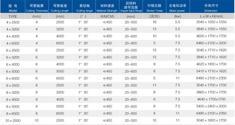 6mm Q11 Electric Sheet Plate Shearing Machine 8 Feet Sheet Metal Shearing Machine 6 мм Q11 Електричний верстат для різання листового металу 8-футовий верстат для різання листового металу
