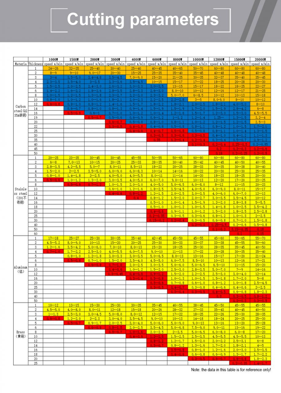 Carbon Iron Aluminum Metal Stainless Steel Cnc Fiber Laser Cutting Machine Машина для лазерного різання волокна з вуглецю, заліза, алюмінію, металу з нержавіючої сталі