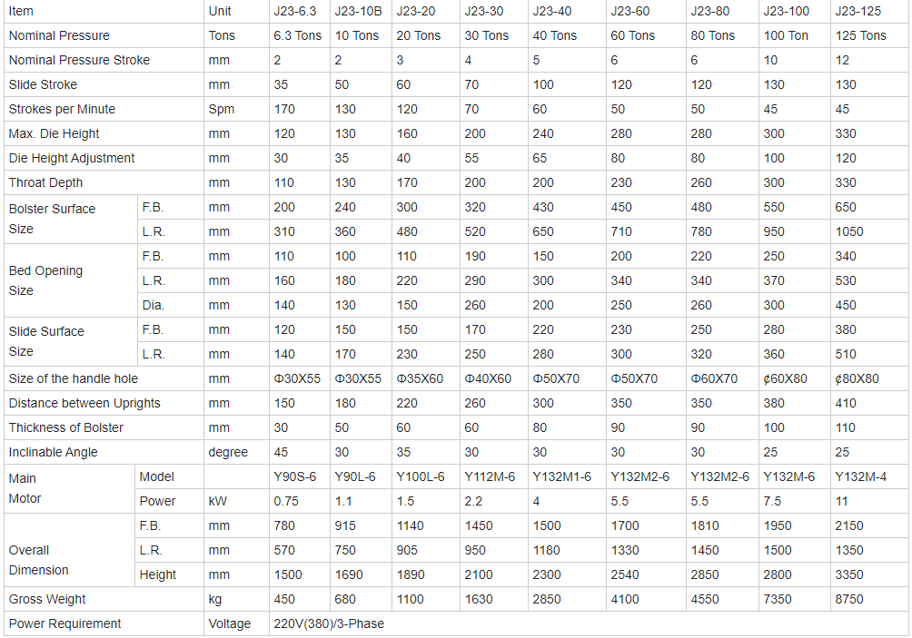 China Metal Aluminium Fin Sheet Punching Machine For Copper Cutting 8mm Hole Punch Китайська машина для пробивання металевих алюмінієвих листів для різання отворів 8 мм