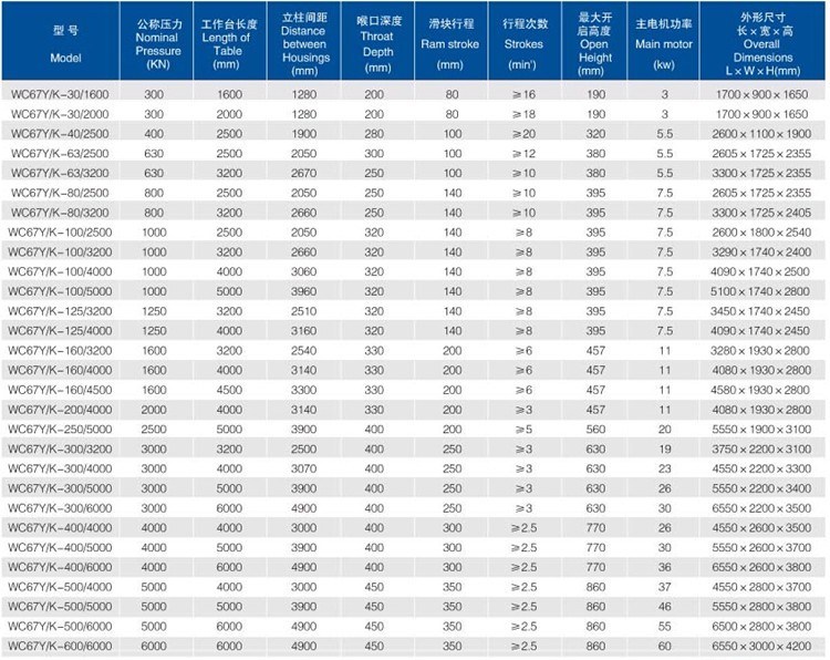 China Metal Hydraulic Press Brake Machine With Reasonable Price Китайська металева гідравлічна прес-гальмівна машина з розумною ціною