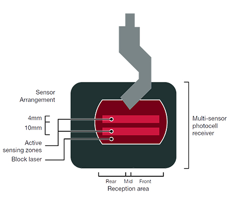 Cnc Hydraulic Bending Machine 160x3200 Press Brake Price Гідравлічний згинальний верстат з ЧПУ 160x3200 Прес-гальмо Ціна