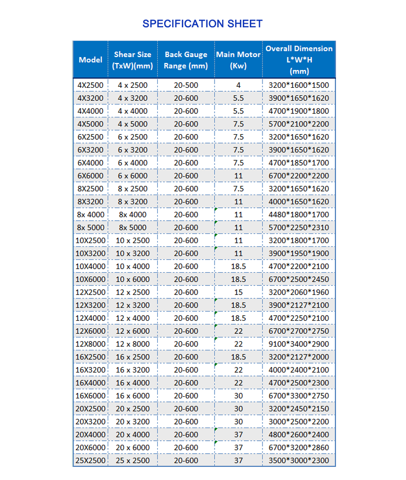 Cnc Nc Hydraulic Press Metal Guillotine Shear Machine For Carbon Stainless Steel Sheet Cnc Nc Гідравлічний прес Металева гільйотина Ножиці для листів з вуглецевої нержавіючої сталі