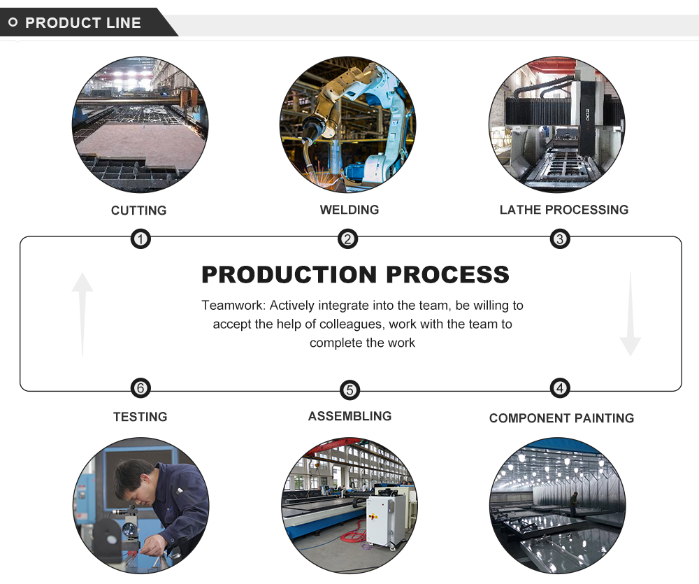 Electro-hydraulic Cnc Press Brake Automatic Metal Sheet Bending Machine Електрогідравлічний автоматичний листозгинальний верстат з ЧПУ