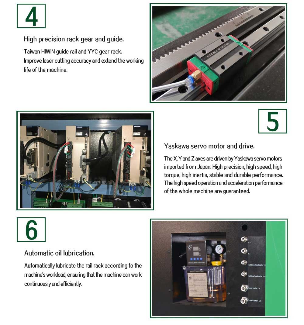 Високоточна машина для лазерного різання волокна потужністю 1000 Вт. Ціна