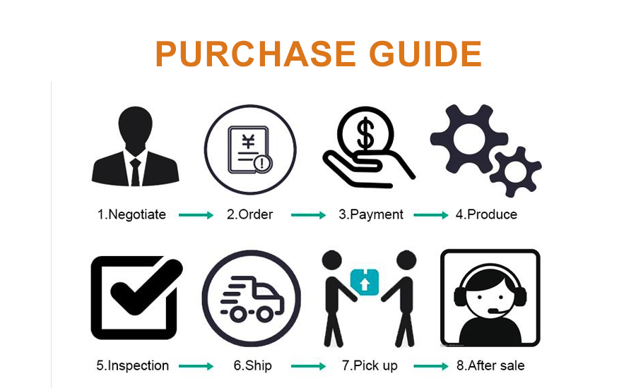 High Quality 1530 Fiber Laser Cutting Machine For Metal 500w 750w 1000w 1500w Високоякісна машина для лазерного різання волокна 1530 для металу 500 Вт 750 Вт 1000 Вт 1500 Вт