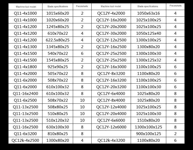 Високоякісний краватка-метелик Нові гідравлічні металеві маленькі гарячі гільйотинні ножиці