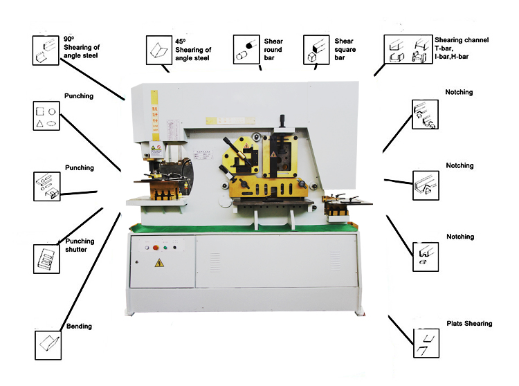 Hydraulic Combined Punching And Shearing Machine Hydraulic Ironworker Shearing Machine Гідравлічна комбінована машина для штампування та різання