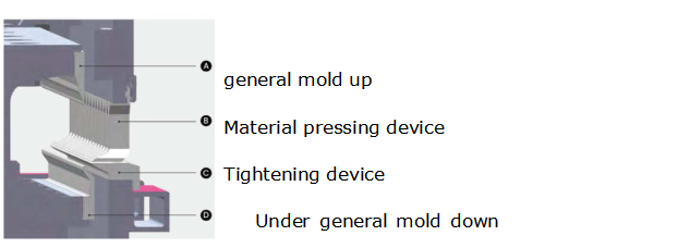 Steel Sheet Aluminum Bending Hydraulic Press Brake Machine Гідравлічний прес-гальмівний верстат для згинання сталевого алюмінію